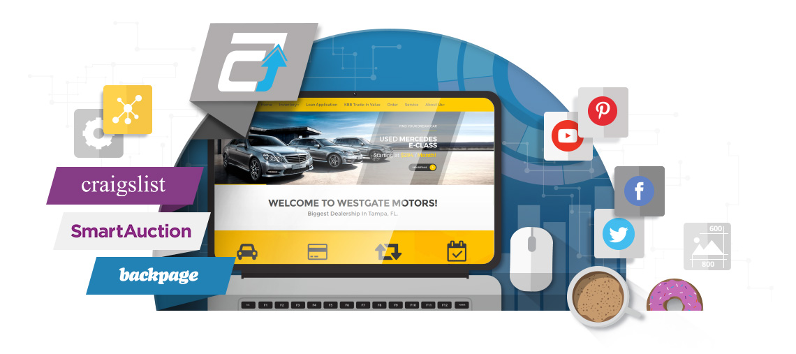 Inventaire Des Outils De Marketing