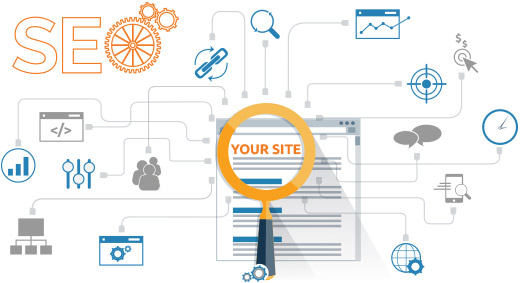 Search Engine Optimization