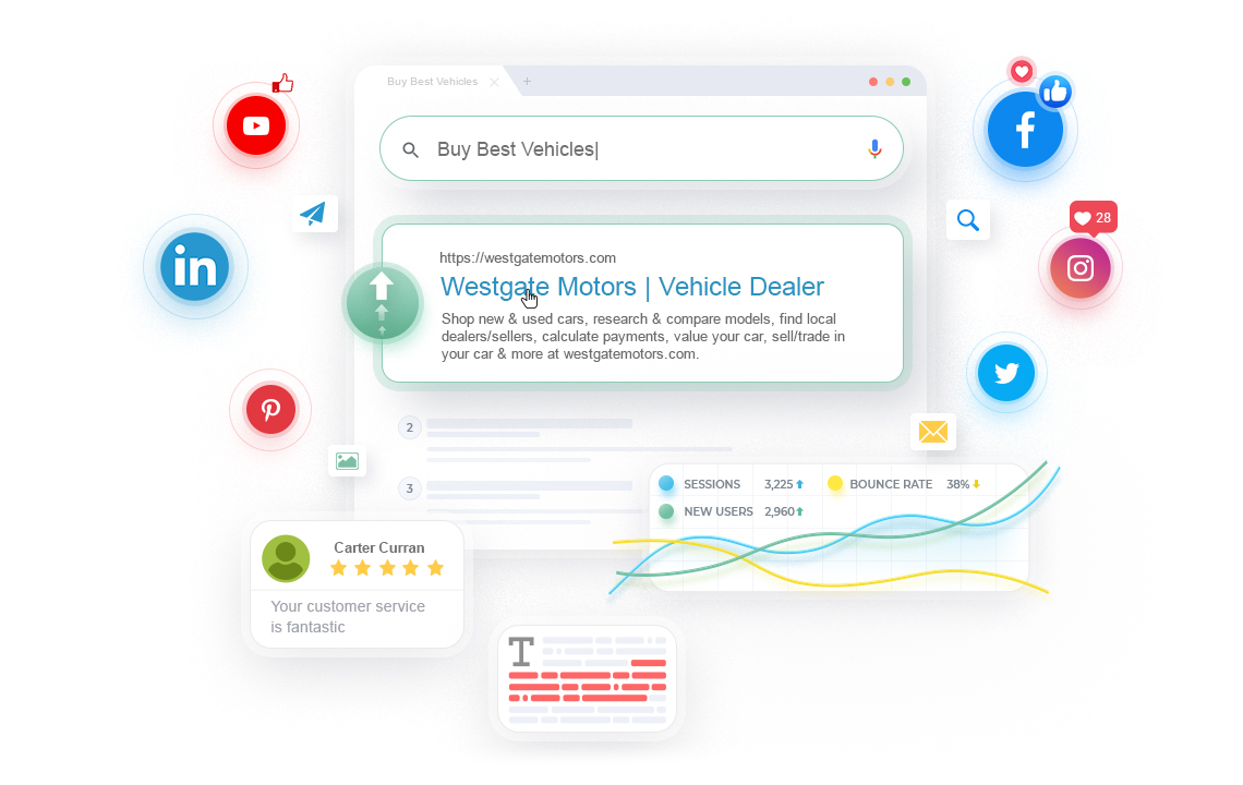 Marketing De Moteur De Recherche