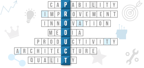 Produits