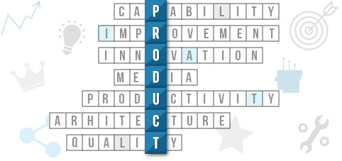 Produits