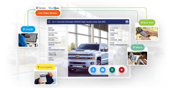 Shop from Anywhere, Anytime: How Live Video Tours Simplify the Car Buying Journey for Customers